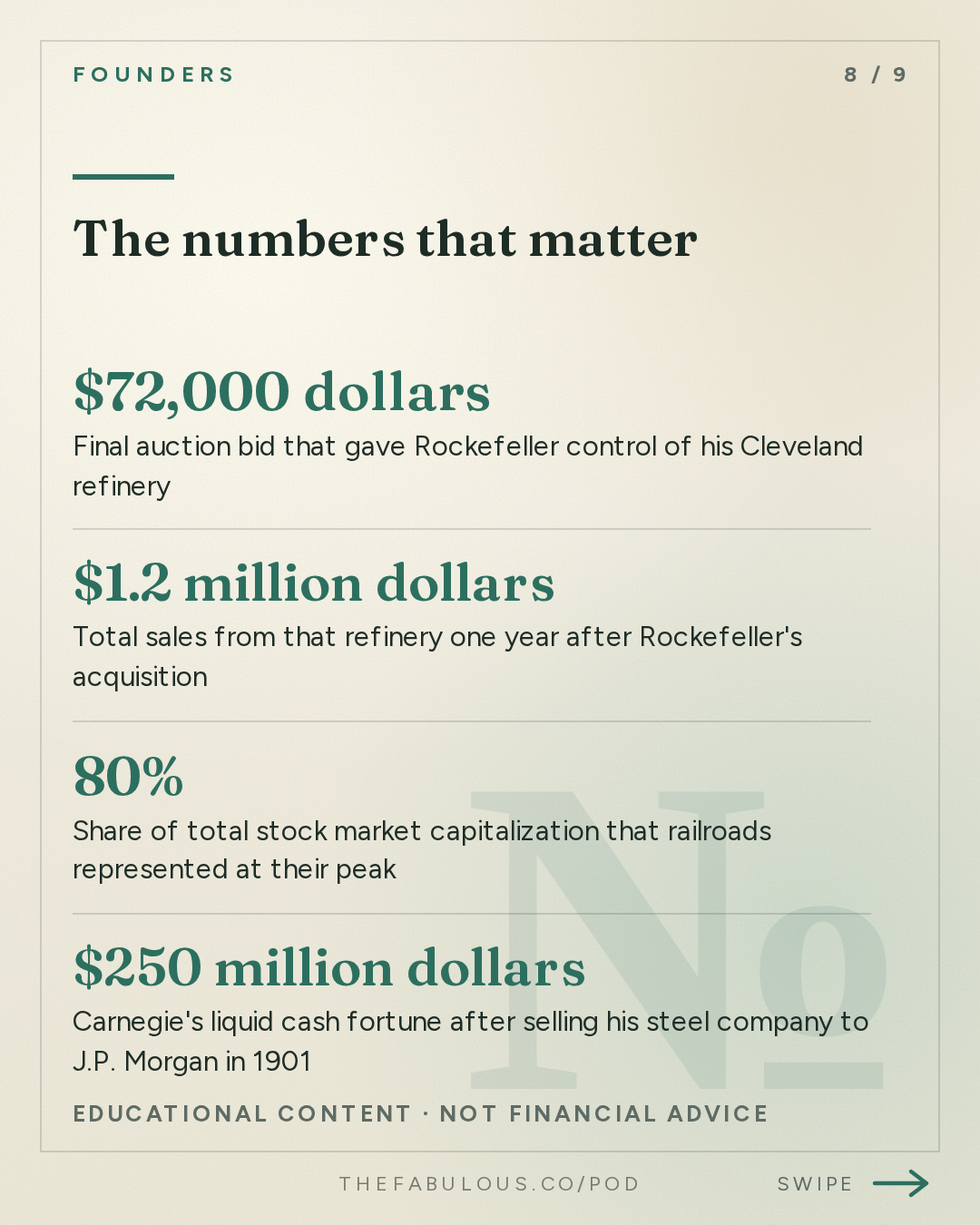 The numbers that matter — Founders: #437 The Tycoons: Carnegie, Rockefeller, Gould & Morgan