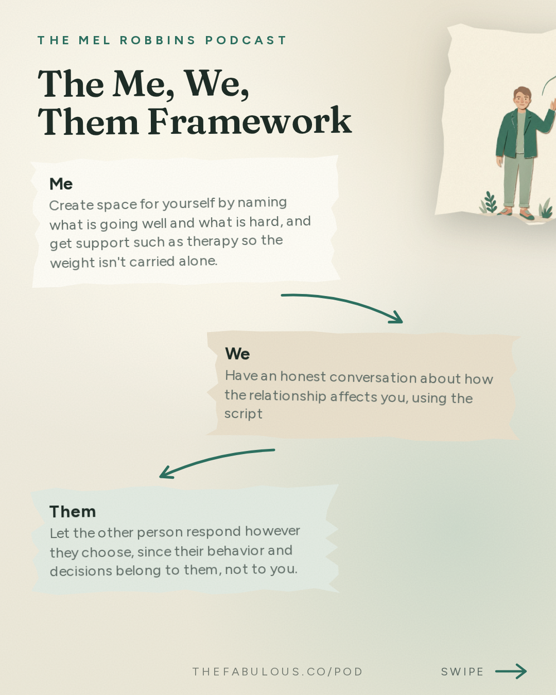 The Me, We, Them Framework — The Mel Robbins Podcast: Let Them: How to Handle Difficult People & Take Back Your Peace and Power