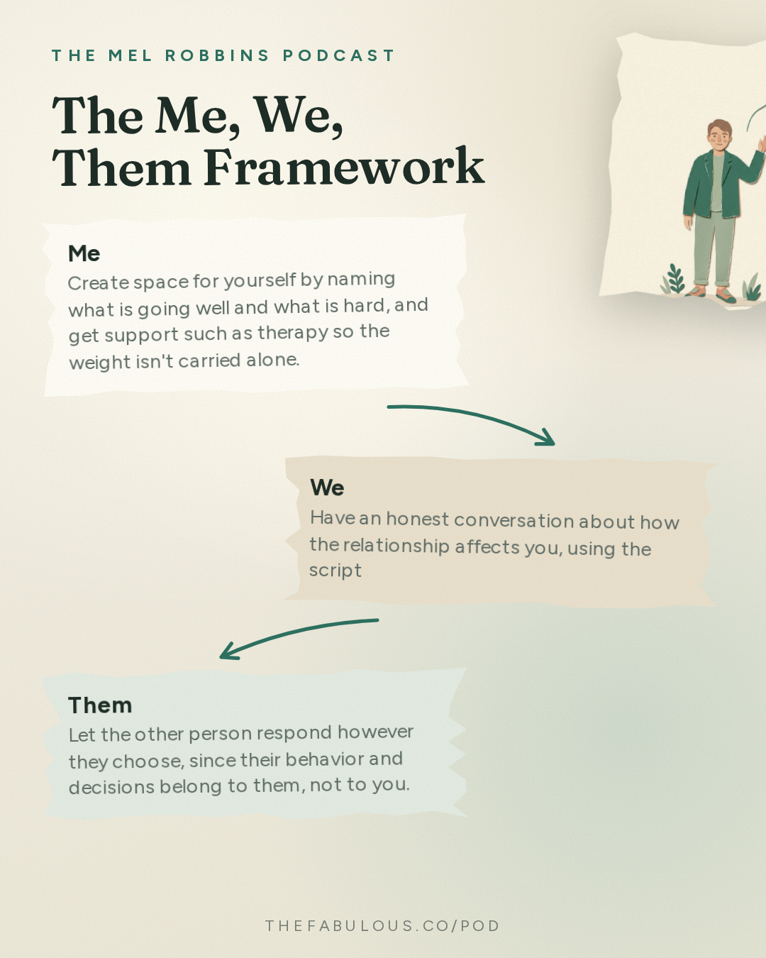 The Me, We, Them Framework — The Mel Robbins Podcast: Let Them: How to Handle Difficult People & Take Back Your Peace and Power