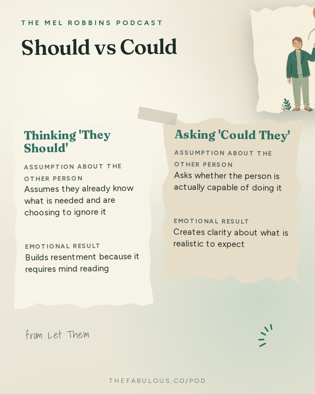 Should vs Could — The Mel Robbins Podcast: Let Them: How to Handle Difficult People & Take Back Your Peace and Power