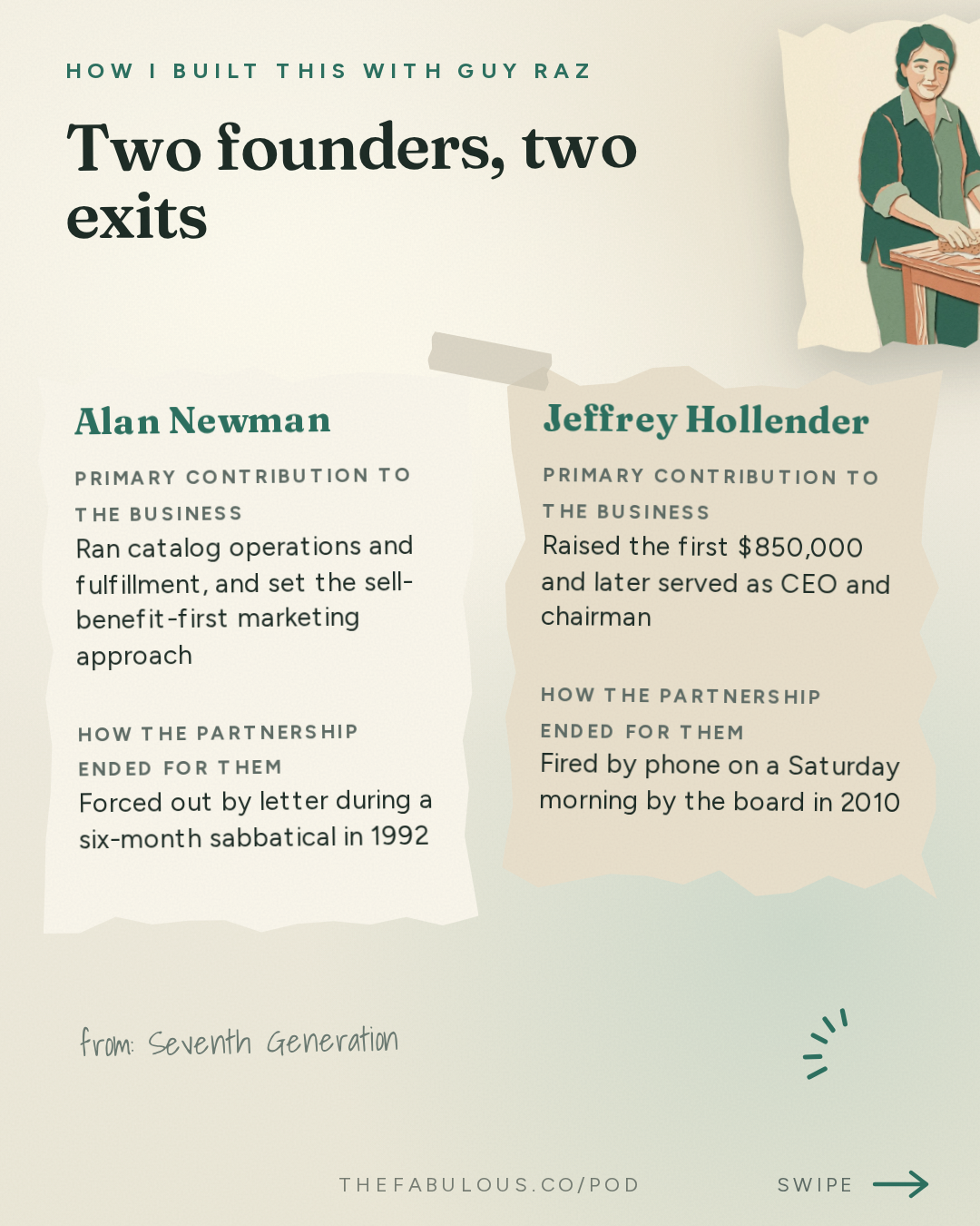 Two founders, two exits — How I Built This with Guy Raz: Seventh Generation: Alan Newman and Jeffrey Hollender. A Partnership that Flourished—until it Failed. (2021) 