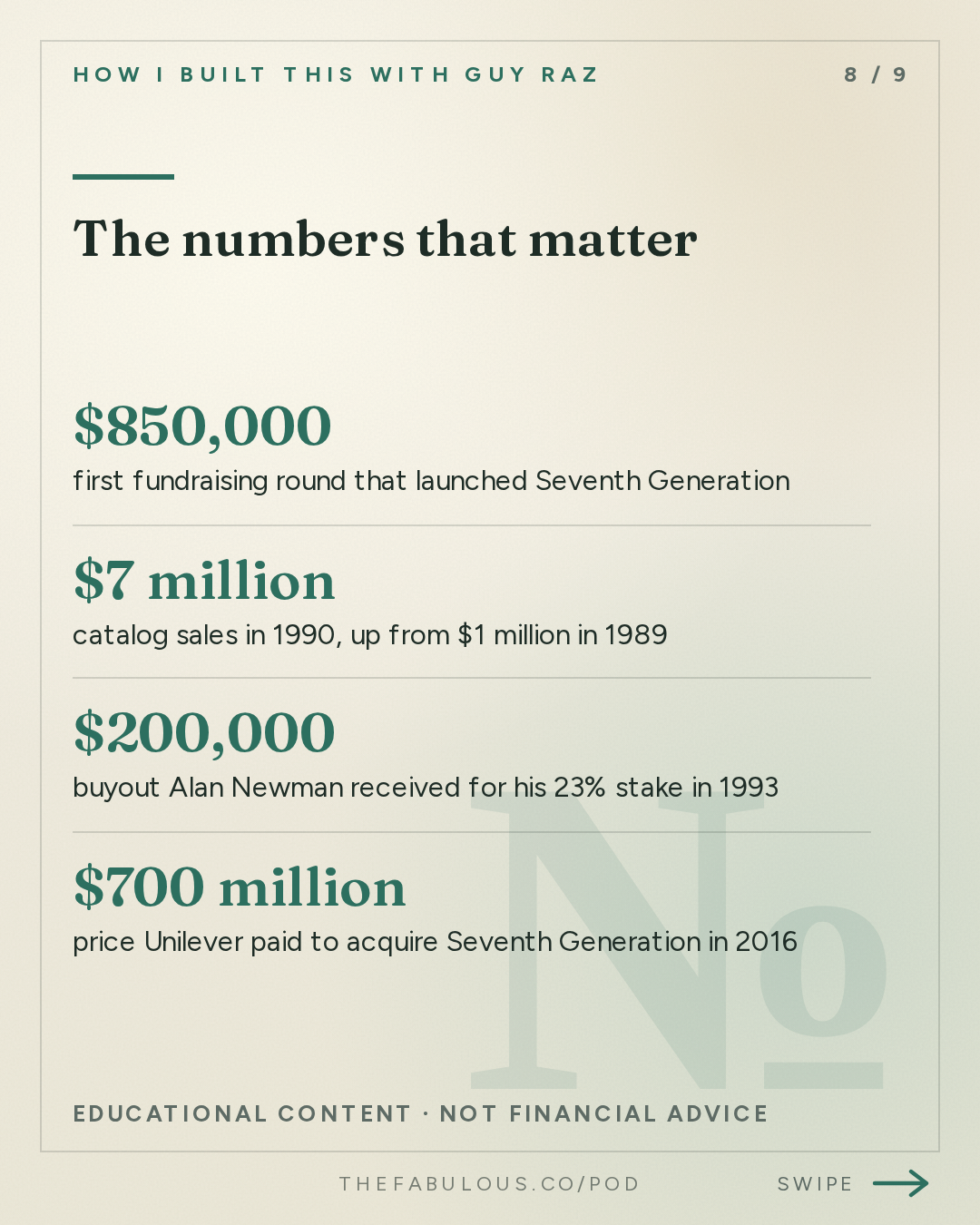 The numbers that matter — How I Built This with Guy Raz: Seventh Generation: Alan Newman and Jeffrey Hollender. A Partnership that Flourished—until it Failed. (2021) 