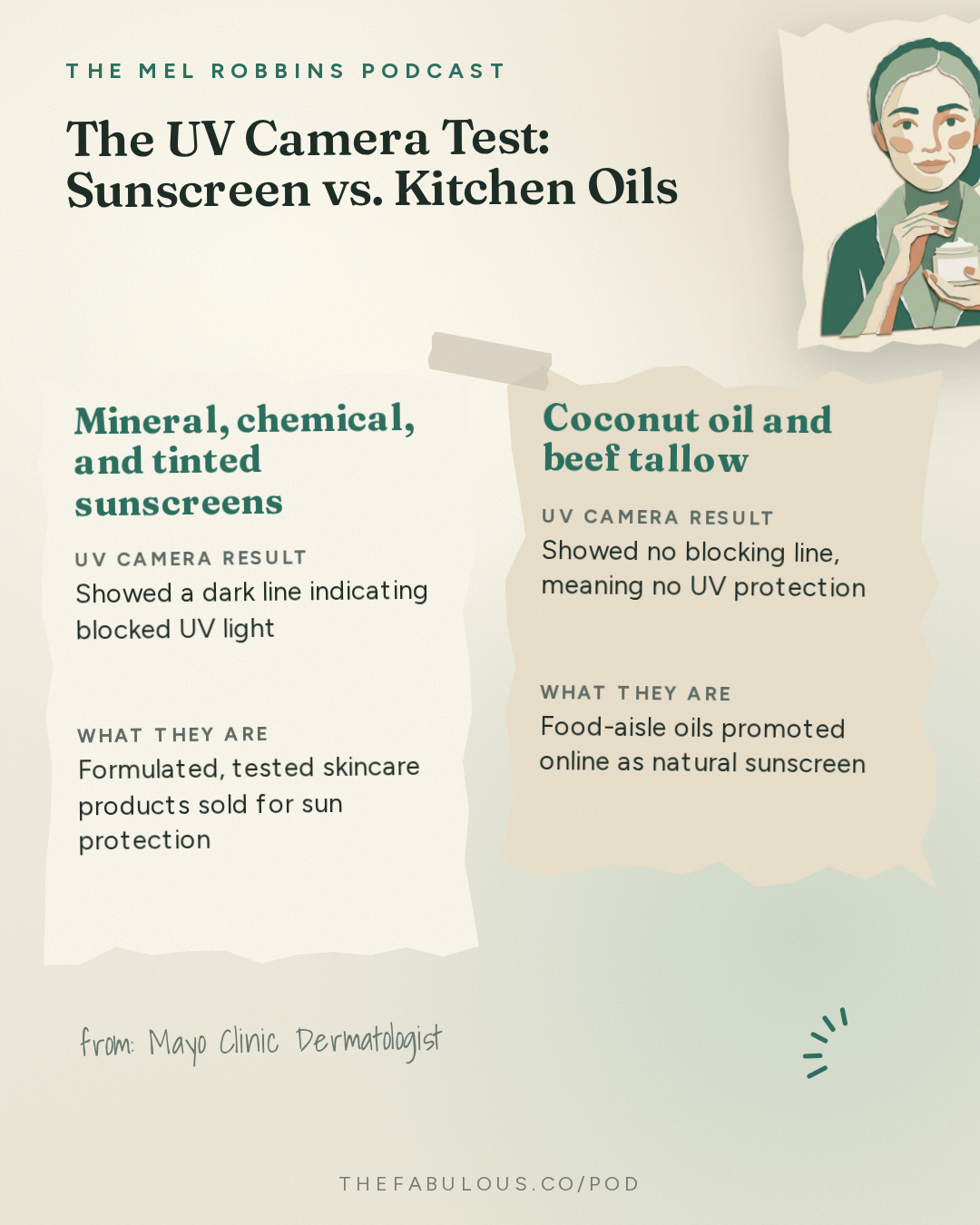 The UV Camera Test: Sunscreen vs. Kitchen Oils — The Mel Robbins Podcast: Mayo Clinic Dermatologist: 5 Small Habits for Healthier, Younger, and Amazing Skin