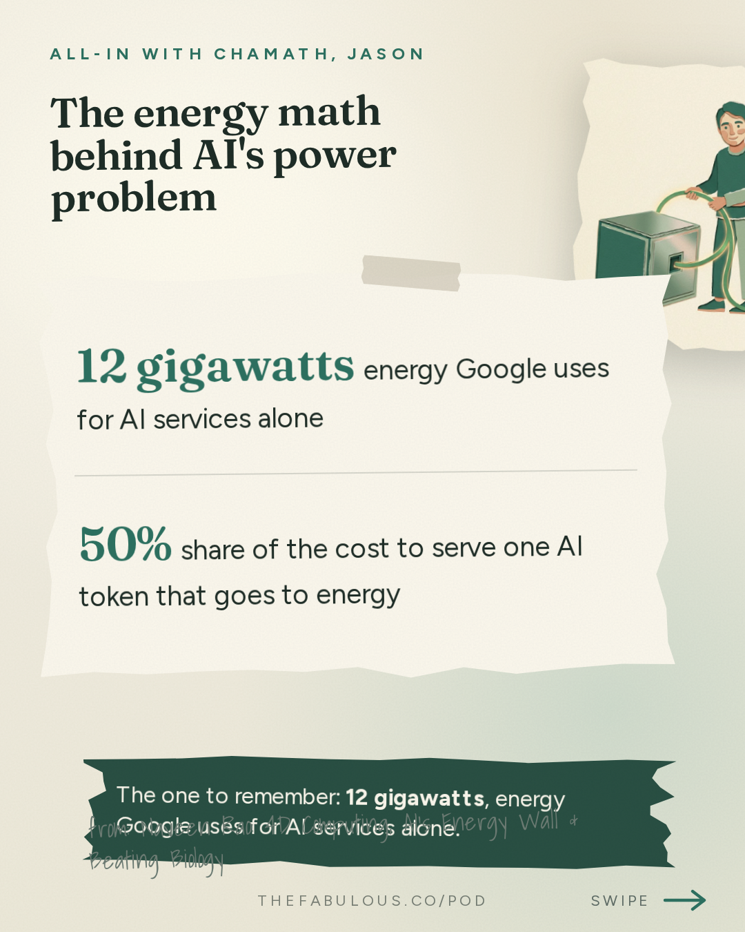 The energy math behind AI's power problem — All-In with Chamath, Jason, Sacks & Friedberg: Naveen Rao: 4D Computing, AI's Energy Wall & Beating Biology