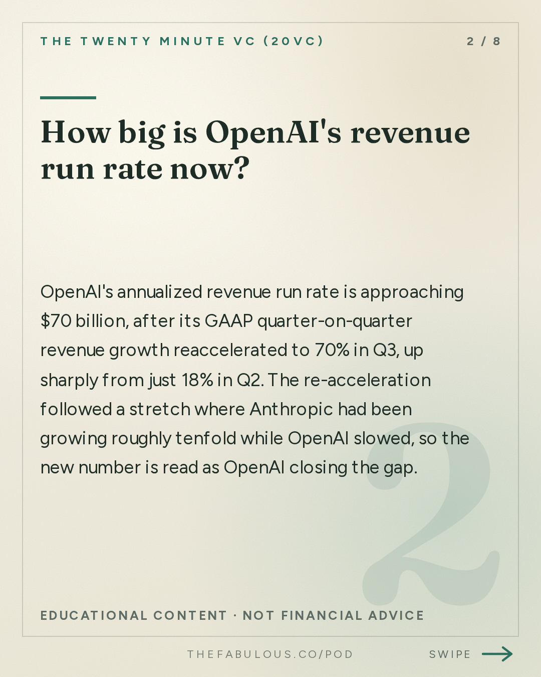 How big is OpenAI's revenue run rate now? — The Twenty Minute VC (20VC): Venture Capital | Startup Funding | The Pitch: 20VC: Cognition vs Factory: Vinod Khosla Creates a Storm | OpenAI Nears $70B Run Rate: Anthropic Under Threat | ElevenLabs Doubles Its Valuation to $22B & Salesforce Buys Listen Labs for $2B