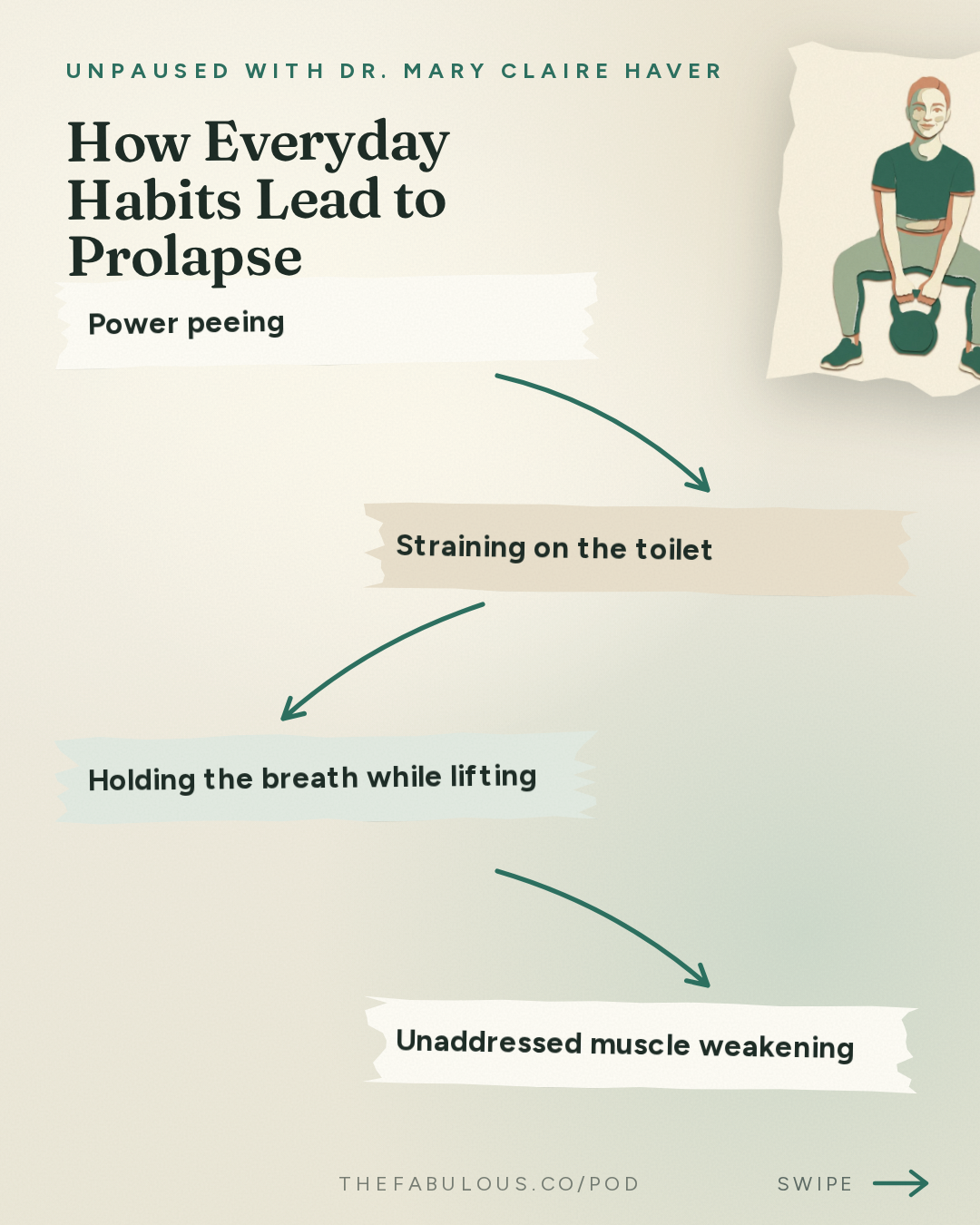 How Everyday Habits Lead to Prolapse — unPAUSED with Dr. Mary Claire Haver: Painful Sex, Dryness and Menopause with the Vagina Whisperer