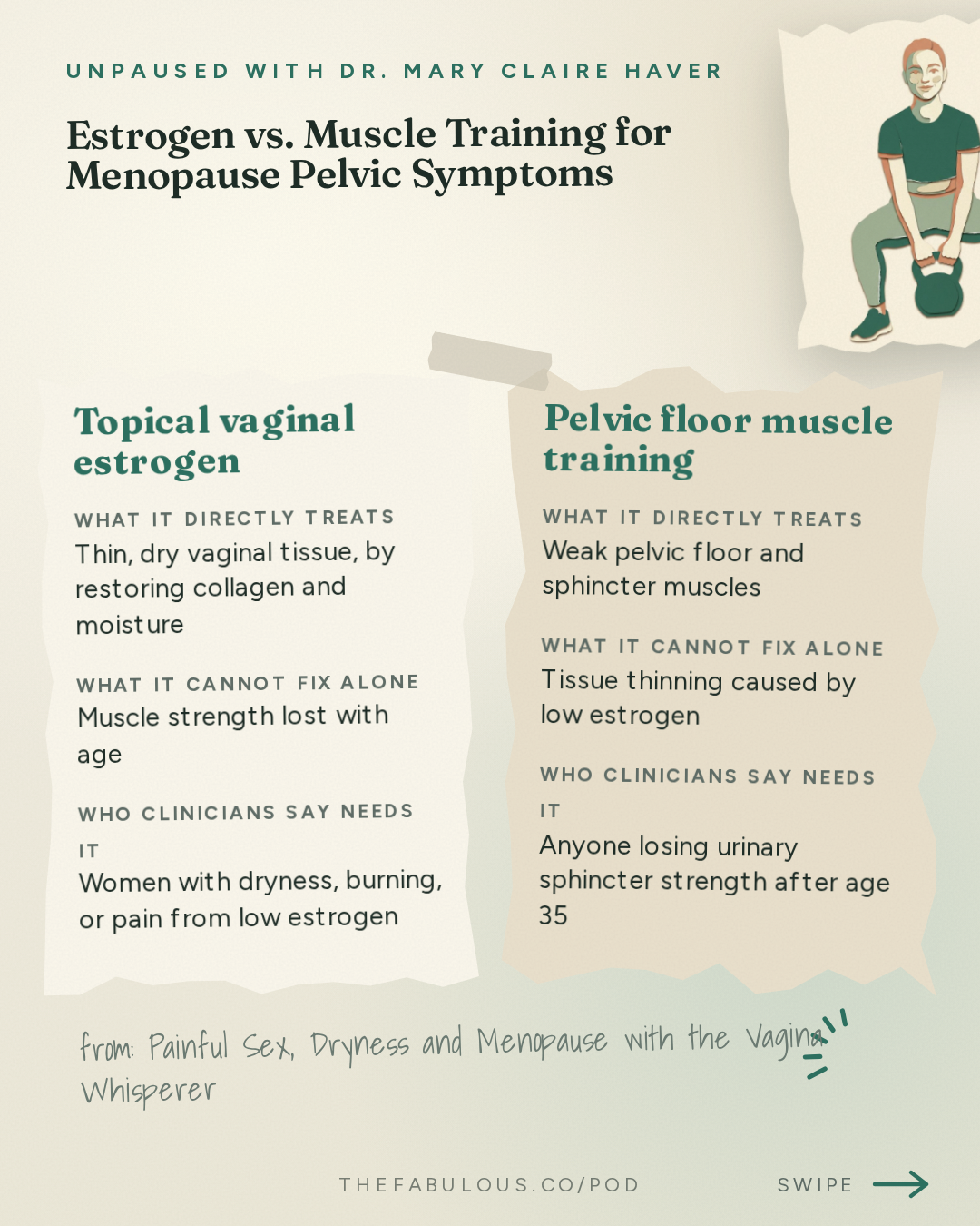 Estrogen vs. Muscle Training for Menopause Pelvic Symptoms — unPAUSED with Dr. Mary Claire Haver: Painful Sex, Dryness and Menopause with the Vagina Whisperer