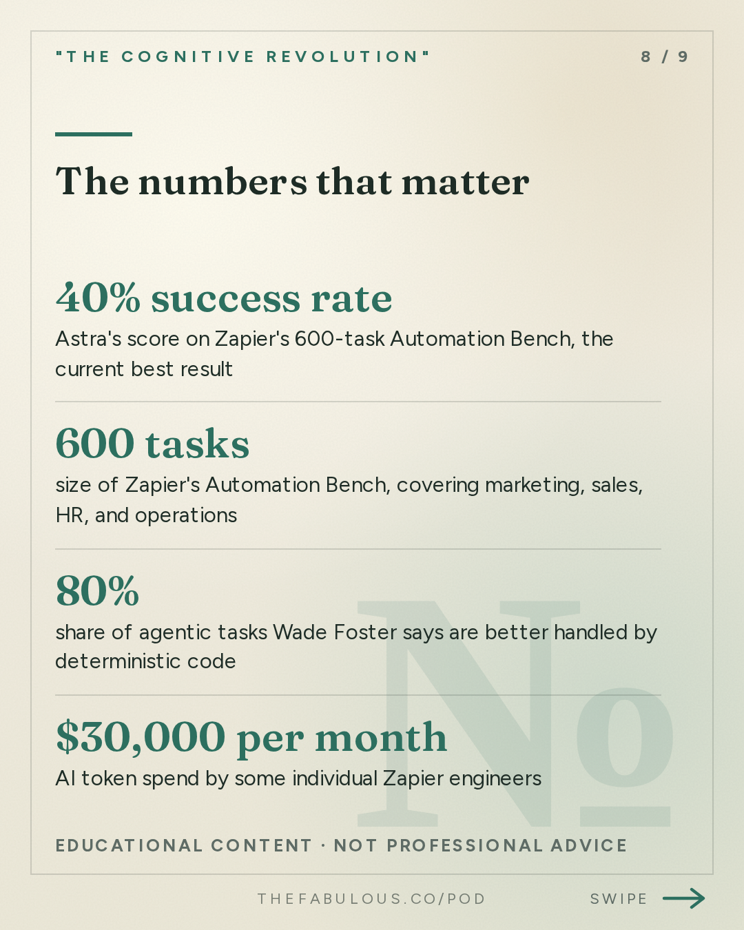 The numbers that matter — "The Cognitive Revolution" : No Code Is Code: Zapier CEO Wade Foster on Headless Tools, Zapier MCP & Automation Bench