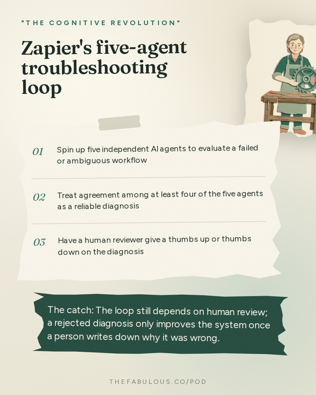 Zapier's five-agent troubleshooting loop — "The Cognitive Revolution" : No Code Is Code: Zapier CEO Wade Foster on Headless Tools, Zapier MCP & Automation Bench
