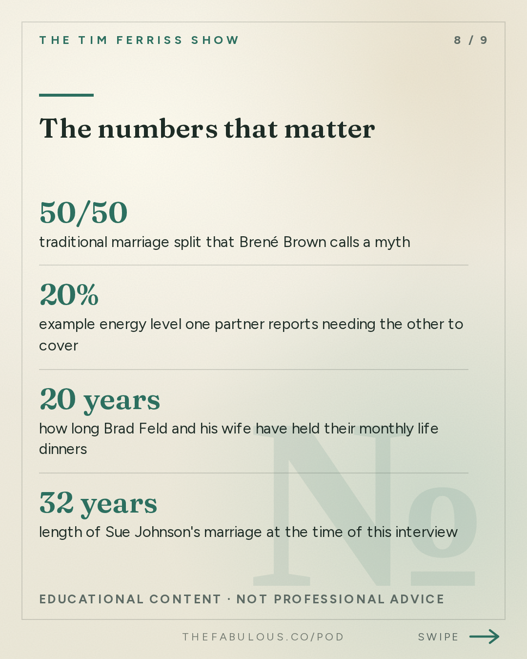 The numbers that matter — The Tim Ferriss Show: #880: Relationship Tools That Work — Esther Perel, Brené Brown, Dr. Sue Johnson, Terry Real, and More on Conflict, Repair, and Lasting Love