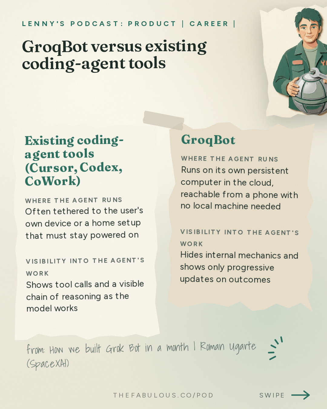 GroqBot versus existing coding-agent tools — Lenny's Podcast: Product | Career | Growth: How we built Grok Bot in a month | Roman Ugarte (SpaceXAI)