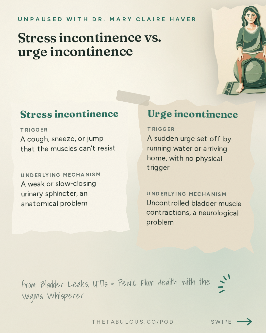 Stress incontinence vs. urge incontinence — unPAUSED with Dr. Mary Claire Haver: Bladder Leaks, UTIs & Pelvic Floor Health with the Vagina Whisperer