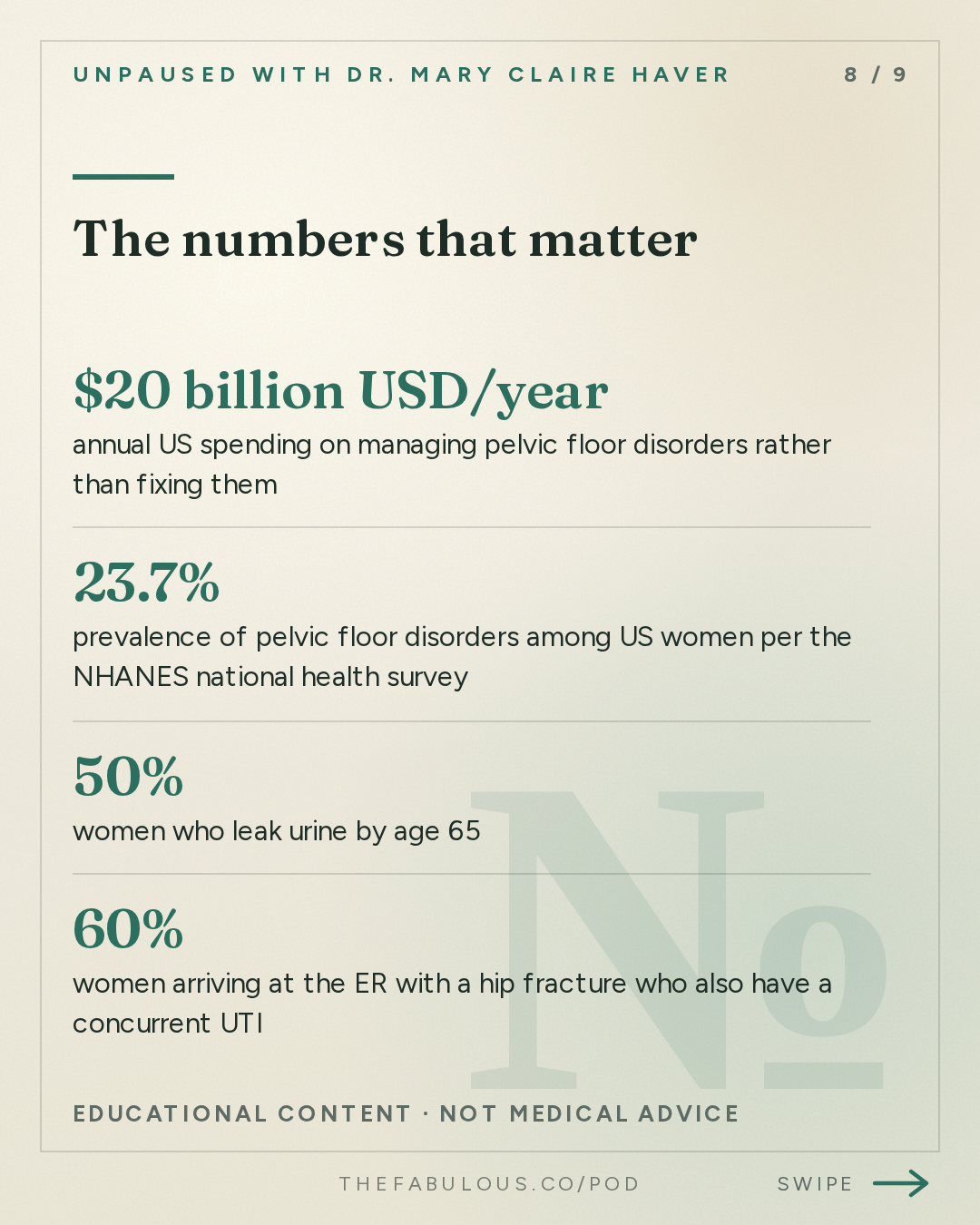 The numbers that matter — unPAUSED with Dr. Mary Claire Haver: Bladder Leaks, UTIs & Pelvic Floor Health with the Vagina Whisperer