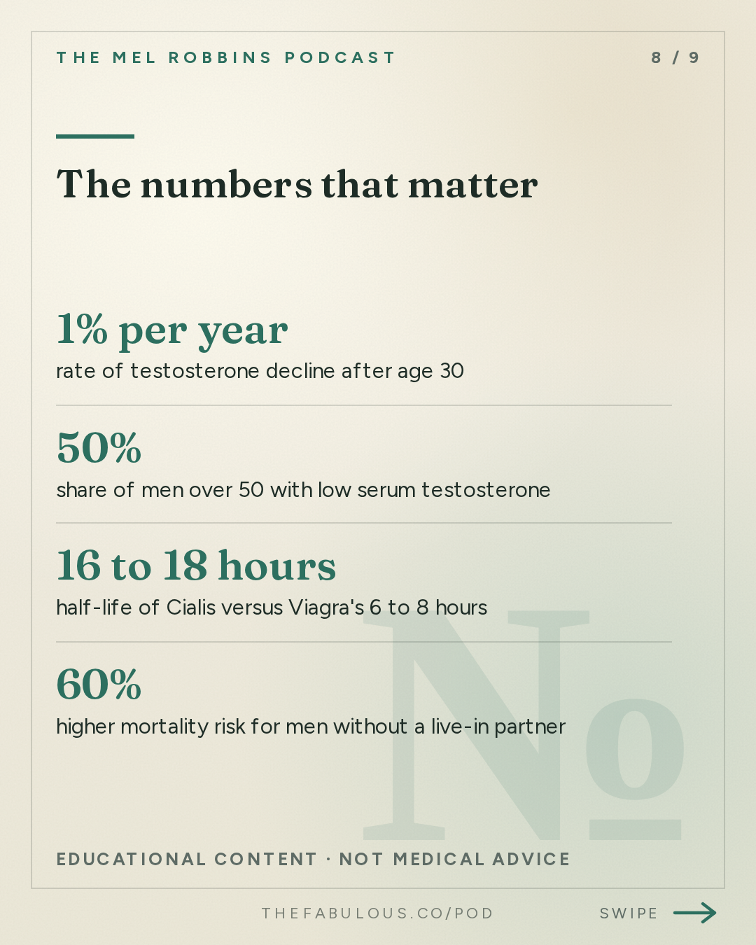 The numbers that matter — The Mel Robbins Podcast: The Ultimate Guide to Male Hormones & Men’s Health