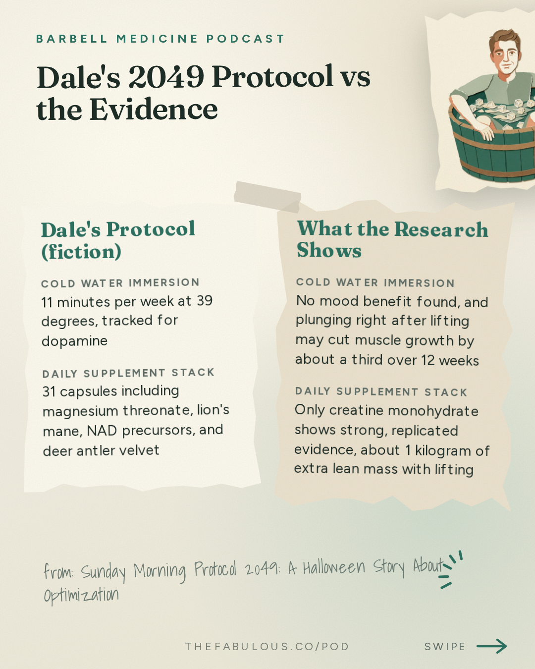Dale's 2049 Protocol vs the Evidence — Barbell Medicine Podcast: Sunday Morning Protocol 2049: A Halloween Story About Optimization
