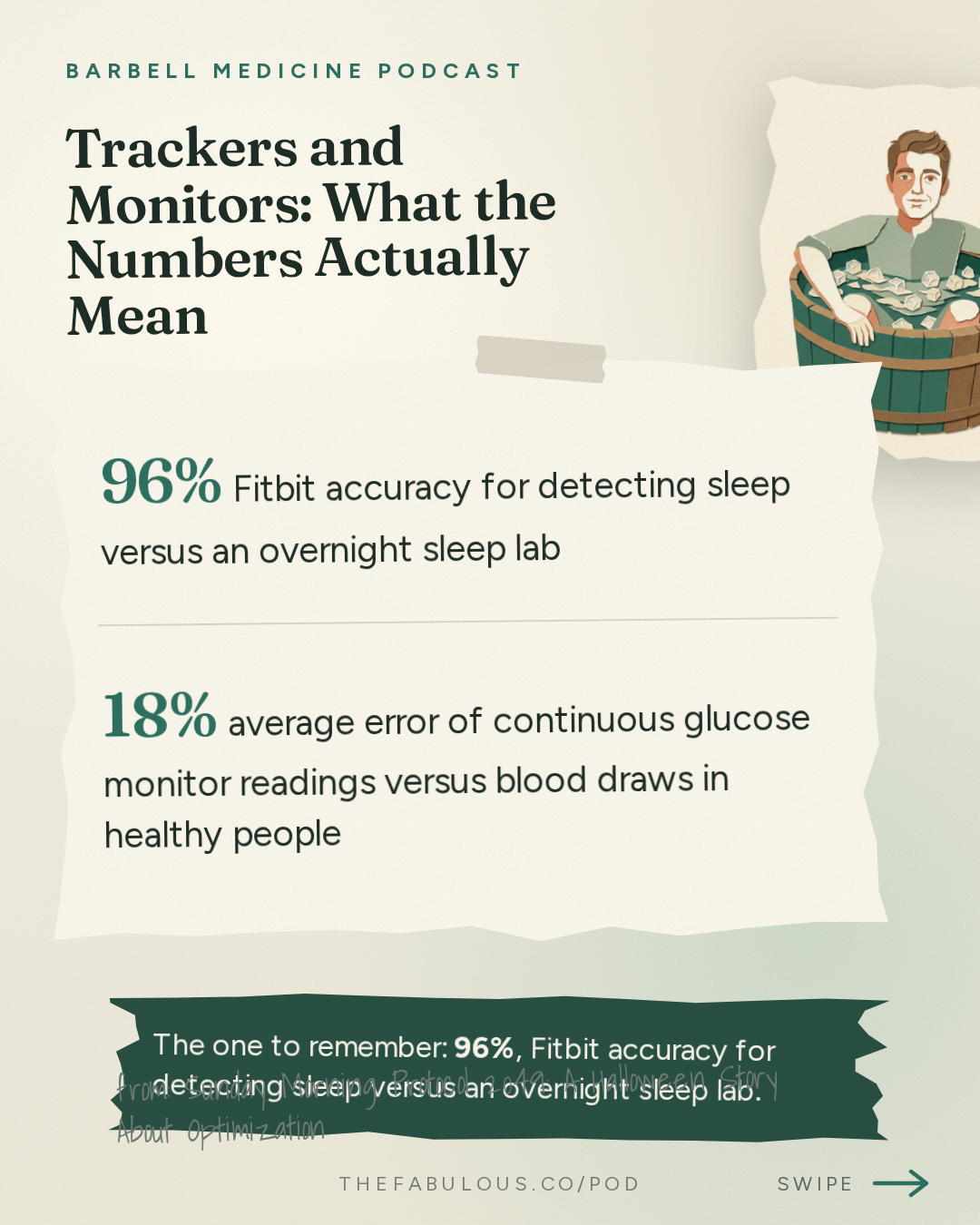 Trackers and Monitors: What the Numbers Actually Mean — Barbell Medicine Podcast: Sunday Morning Protocol 2049: A Halloween Story About Optimization