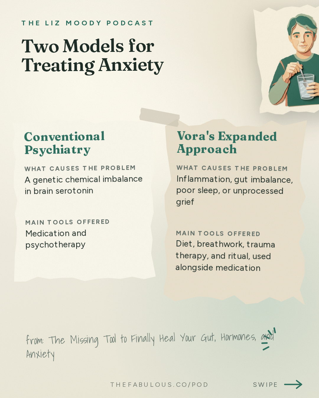 Two Models for Treating Anxiety — The Liz Moody Podcast: The Missing Tool to Finally Heal Your Gut, Hormones, and Anxiety