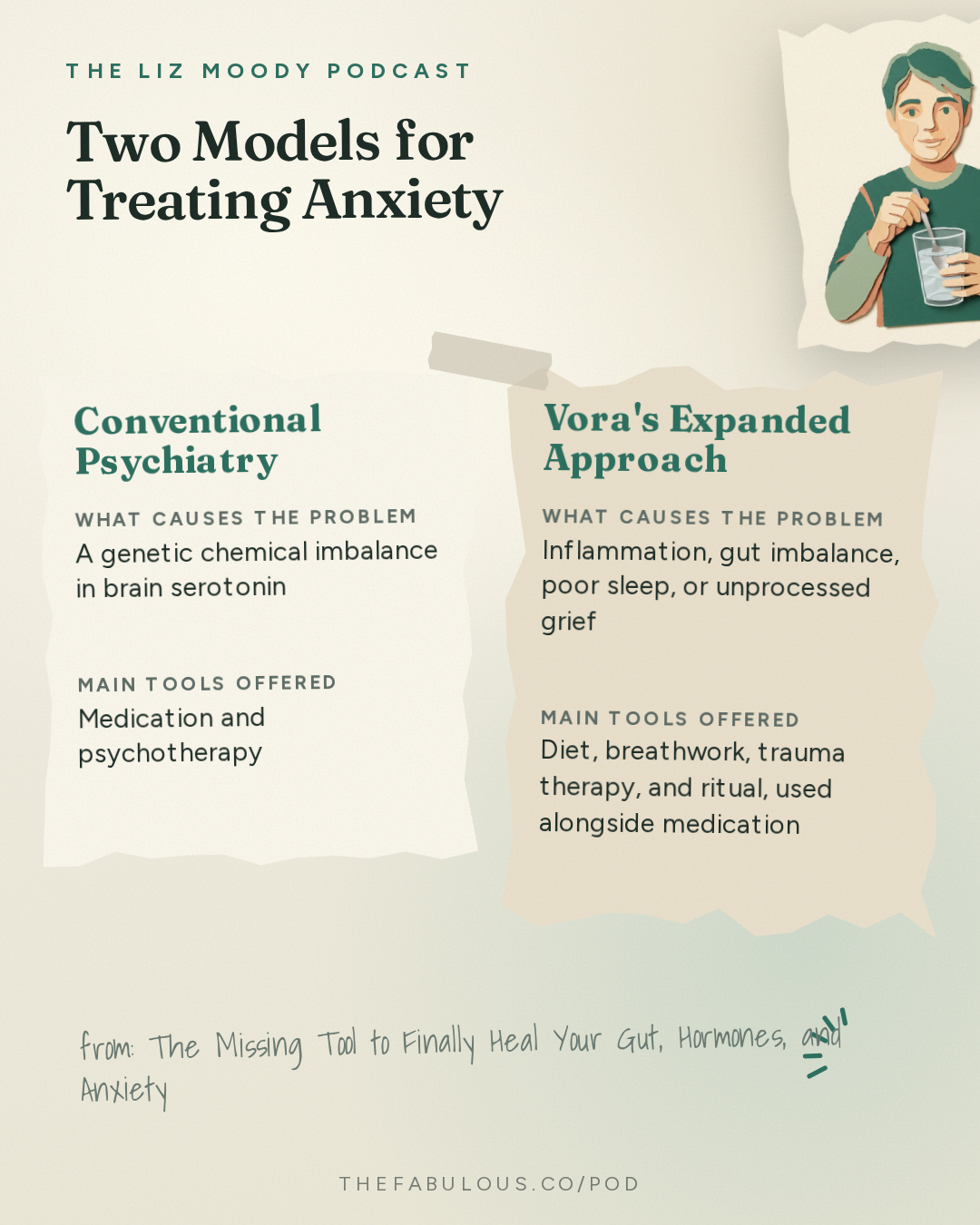 Two Models for Treating Anxiety — The Liz Moody Podcast: The Missing Tool to Finally Heal Your Gut, Hormones, and Anxiety