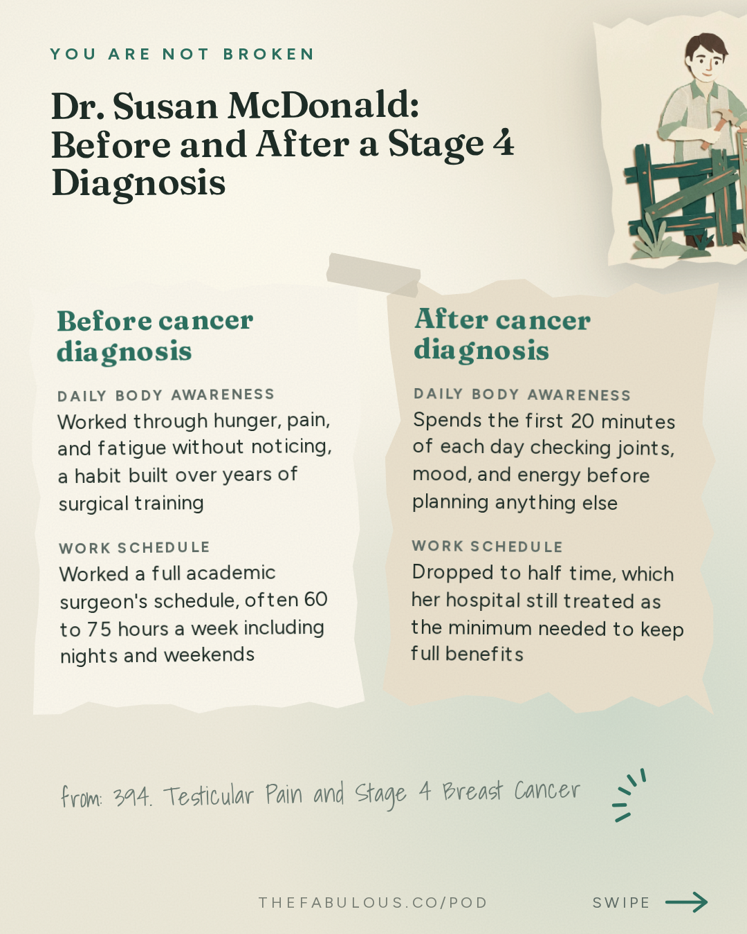 Dr. Susan McDonald: Before and After a Stage 4 Diagnosis — You Are Not Broken: 394. Testicular Pain and Stage 4 Breast Cancer