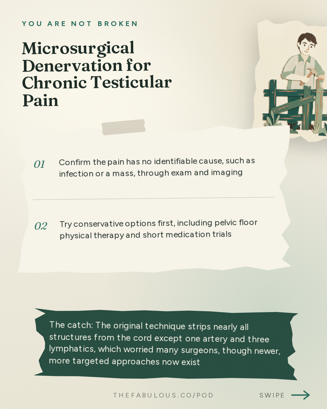 Microsurgical Denervation for Chronic Testicular Pain — You Are Not Broken: 394. Testicular Pain and Stage 4 Breast Cancer