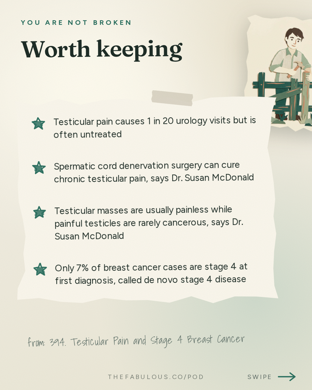 Worth keeping — You Are Not Broken: 394. Testicular Pain and Stage 4 Breast Cancer