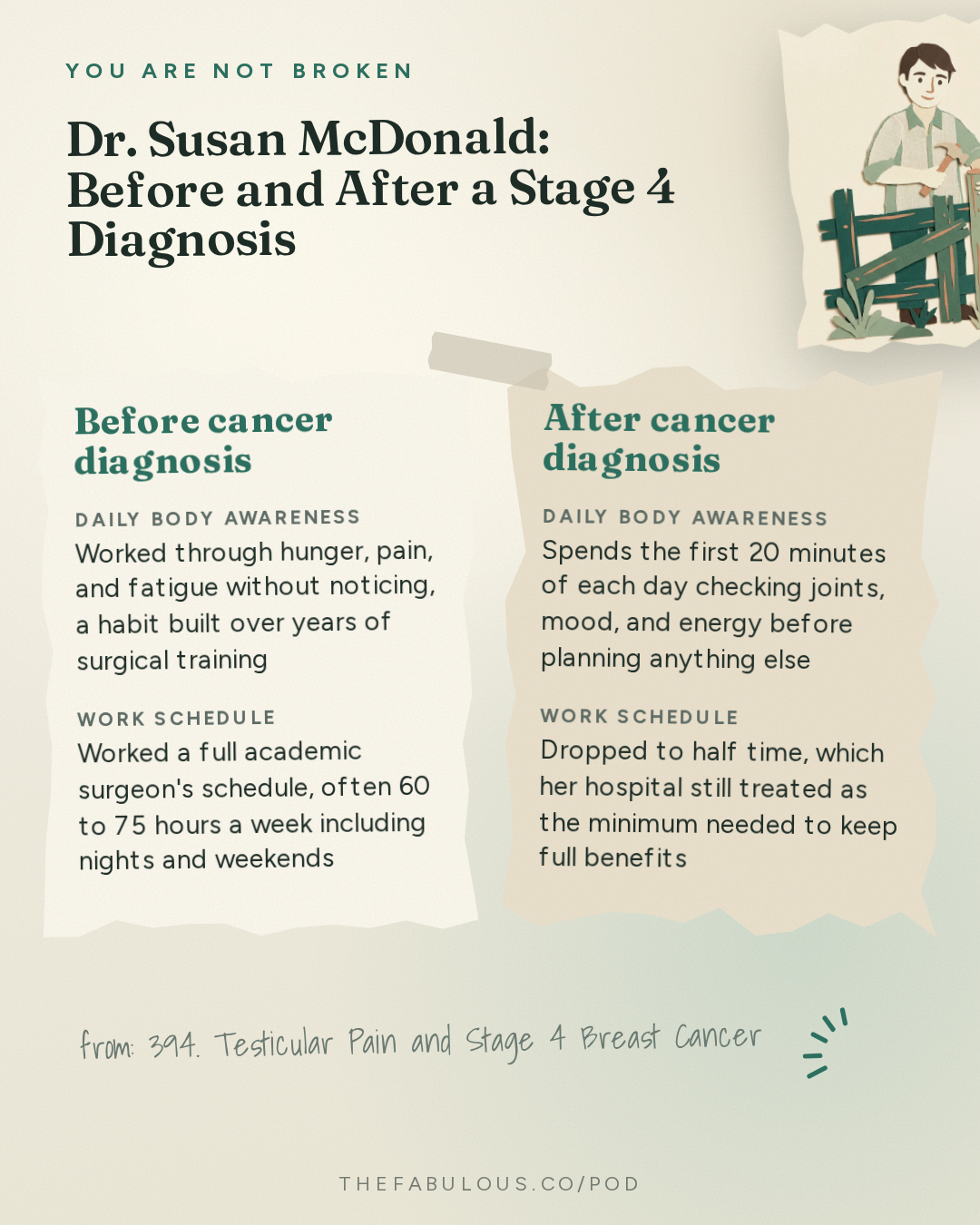 Dr. Susan McDonald: Before and After a Stage 4 Diagnosis — You Are Not Broken: 394. Testicular Pain and Stage 4 Breast Cancer