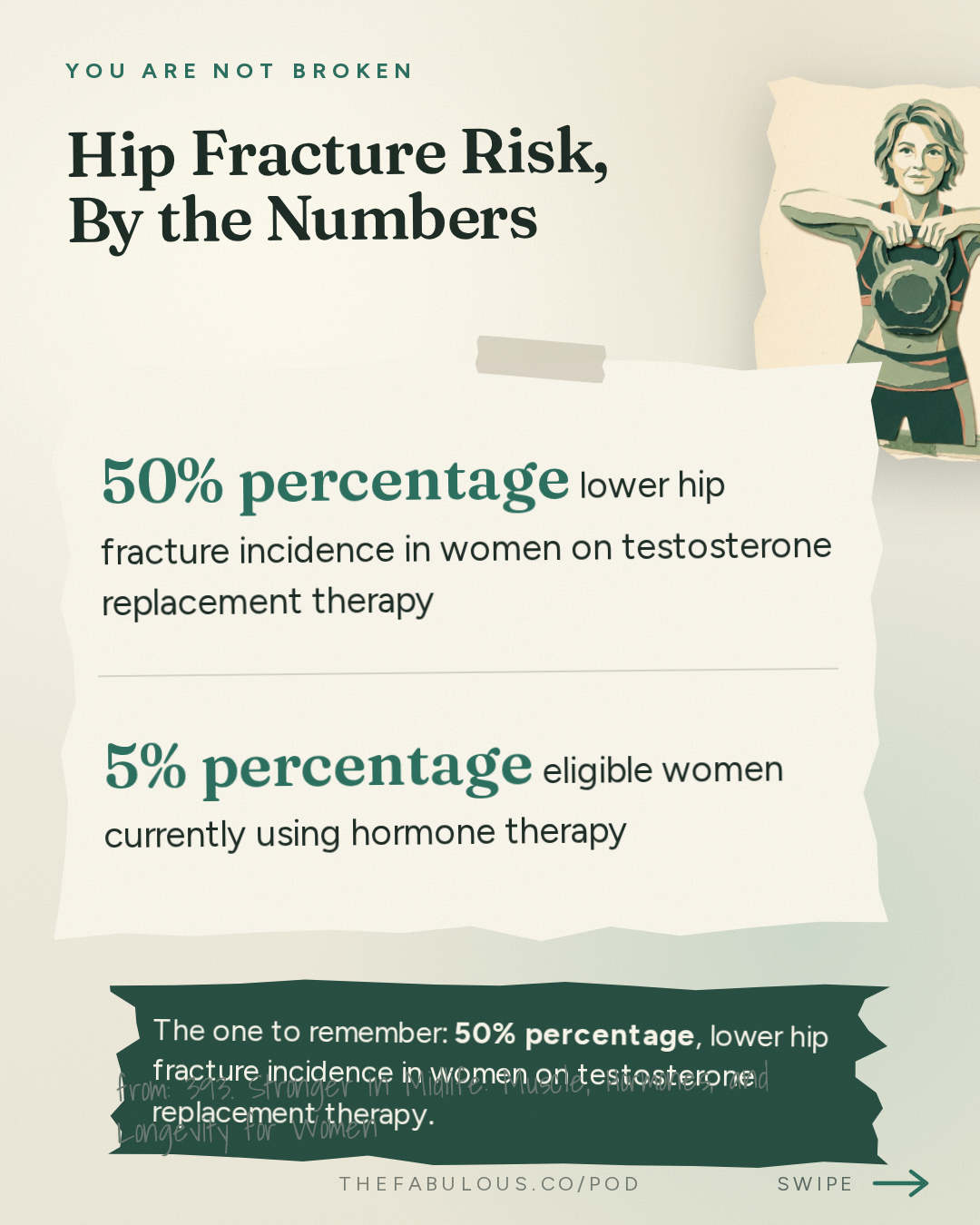 Hip Fracture Risk, By the Numbers — You Are Not Broken: 393. Stronger in Midlife: Muscle, Hormones, and Longevity for Women