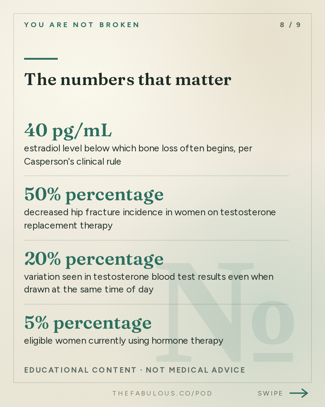 The numbers that matter — You Are Not Broken: 393. Stronger in Midlife: Muscle, Hormones, and Longevity for Women
