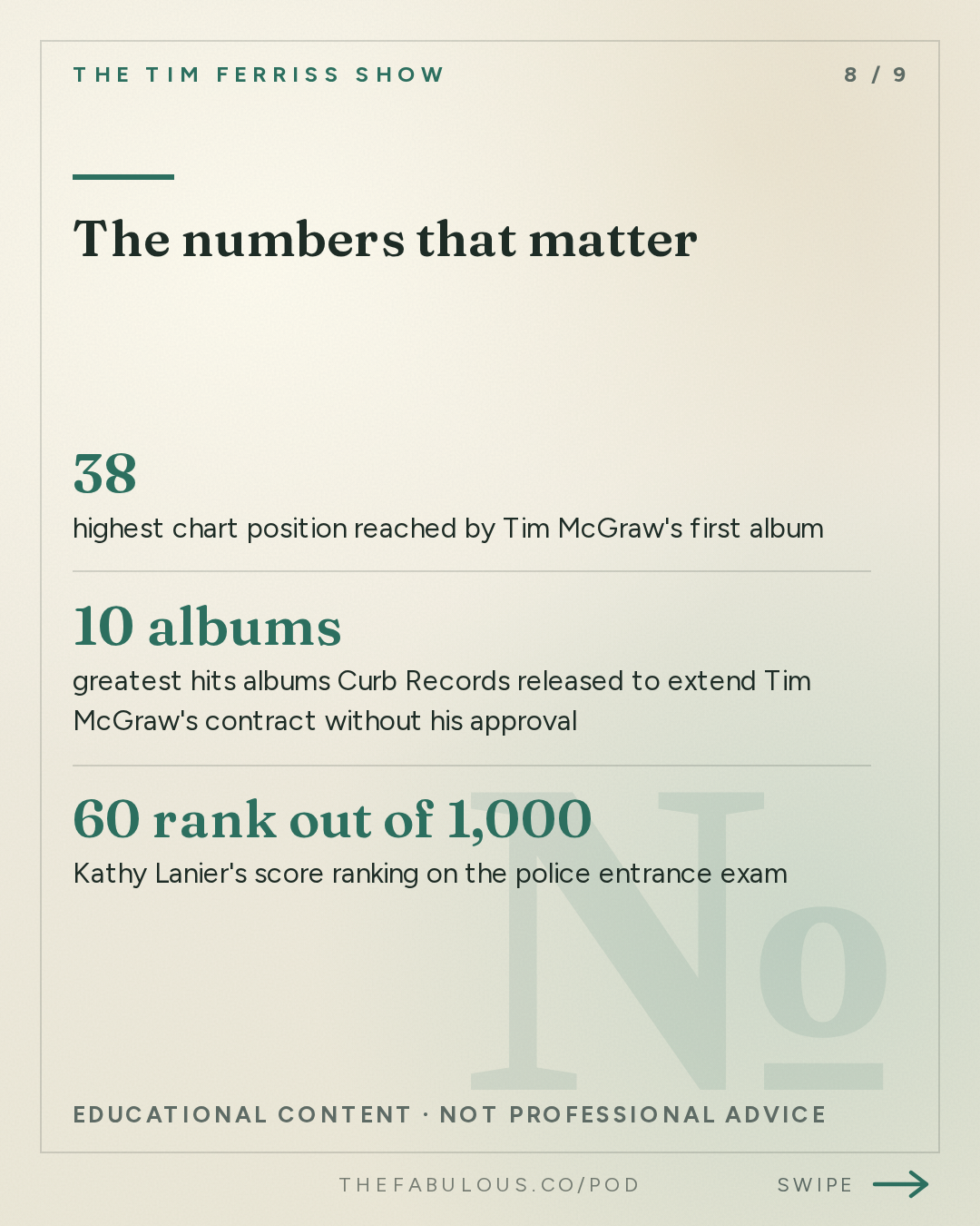 The numbers that matter — The Tim Ferriss Show: #881: Tales of Overcoming The Odds, and How to Turn Losses Into Wins  — Tim McGraw, Terry Crews, Dax Shepard, and More