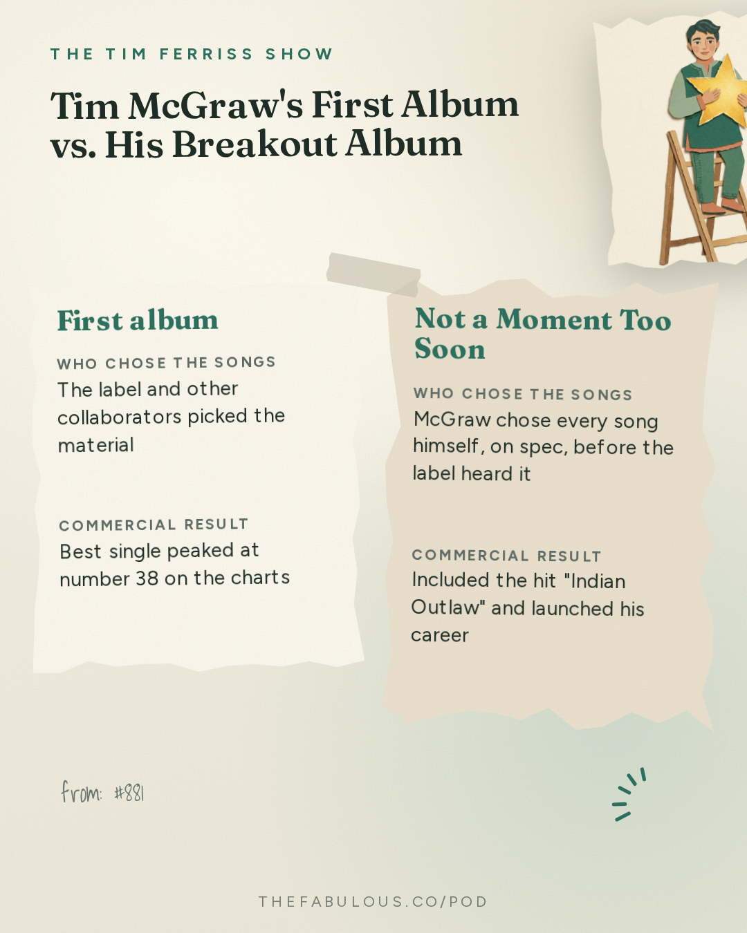 Tim McGraw's First Album vs. His Breakout Album — The Tim Ferriss Show: #881: Tales of Overcoming The Odds, and How to Turn Losses Into Wins  — Tim McGraw, Terry Crews, Dax Shepard, and More