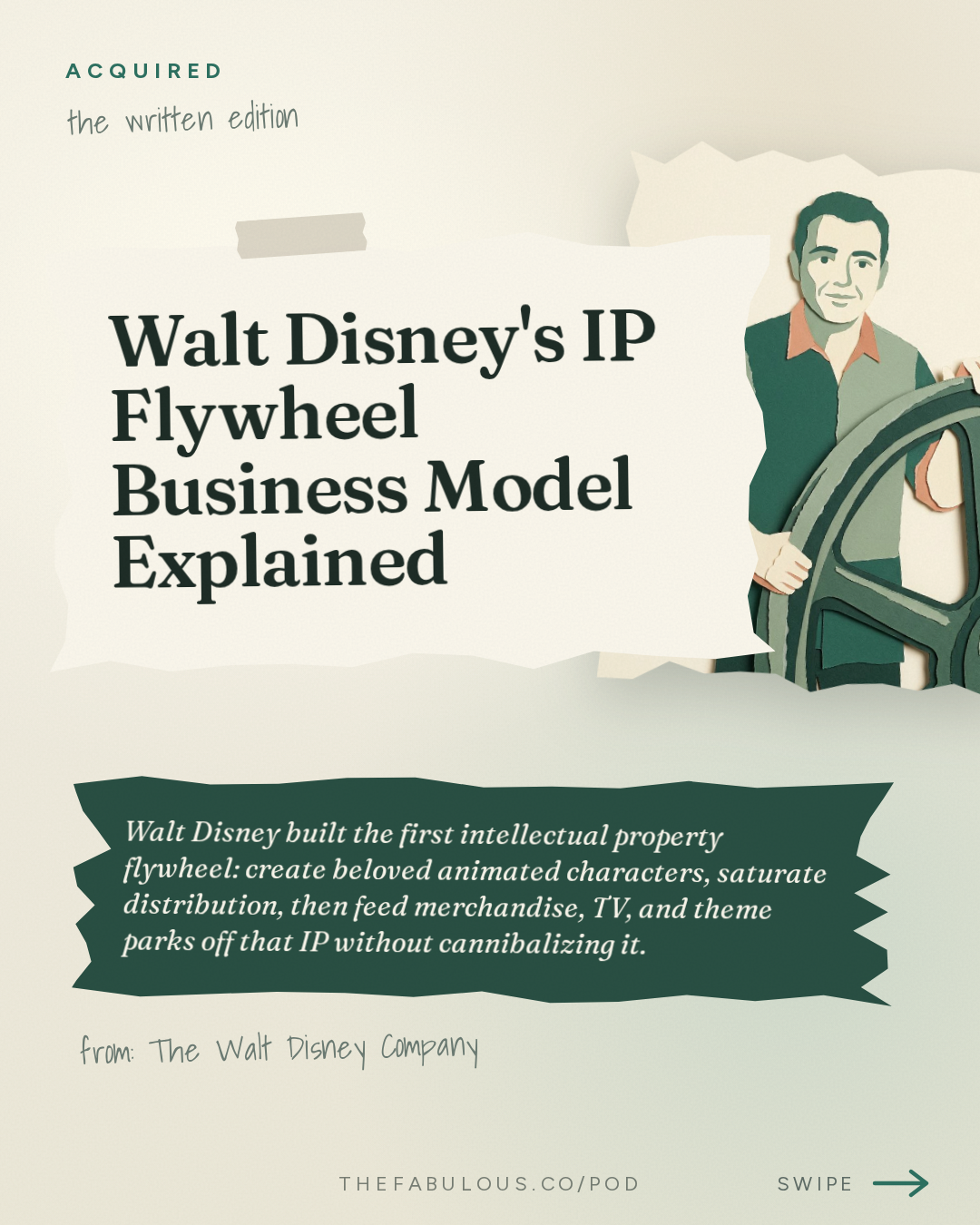 Walt Disney's IP Flywheel Business Model Explained — Acquired: The Walt Disney Company
