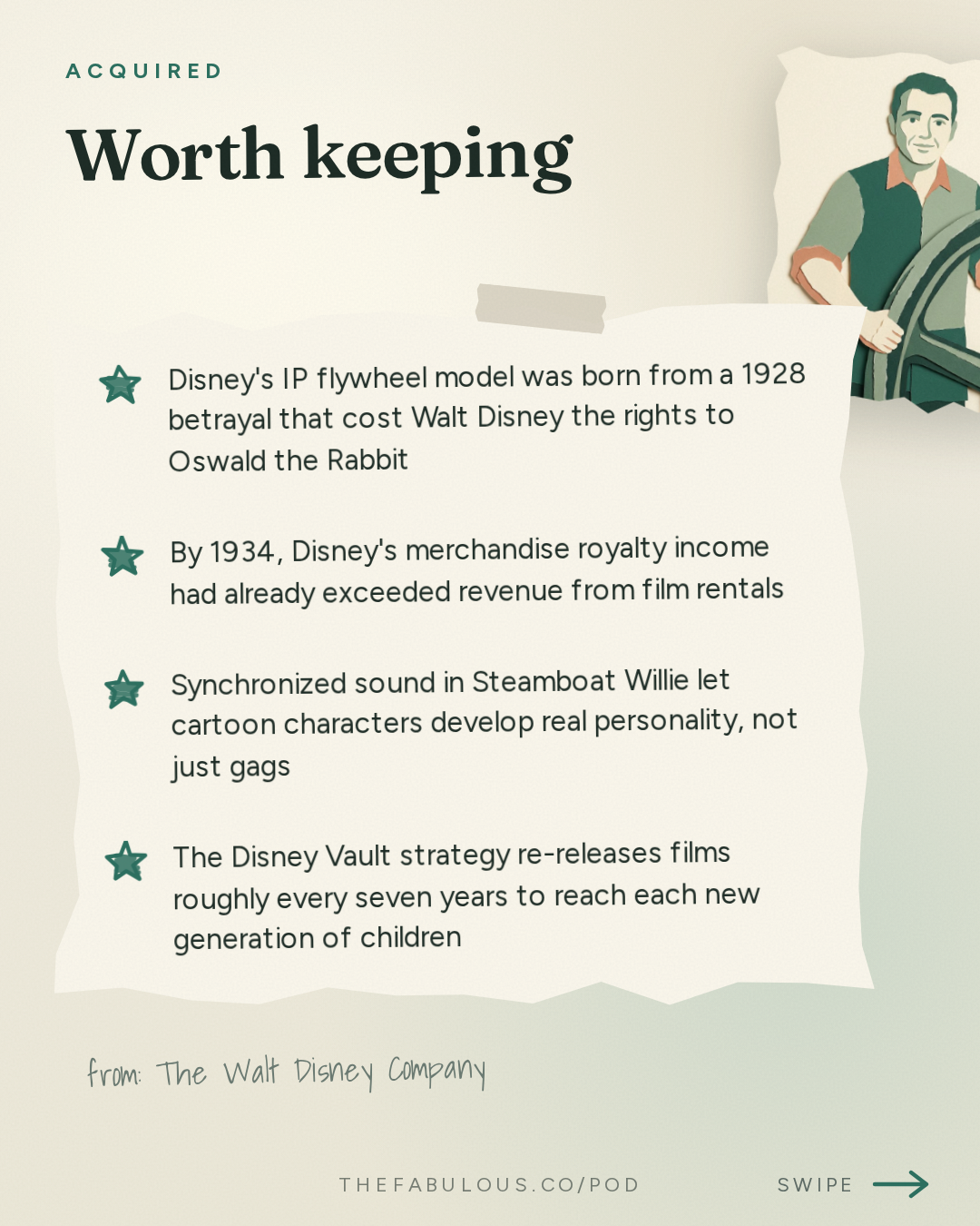 Worth keeping — Acquired: The Walt Disney Company