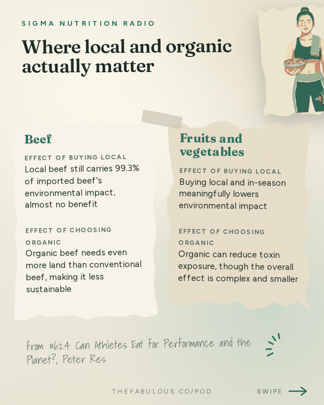 Where local and organic actually matter — Sigma Nutrition Radio: #624: Can Athletes Eat for Performance and the Planet? – Peter Res