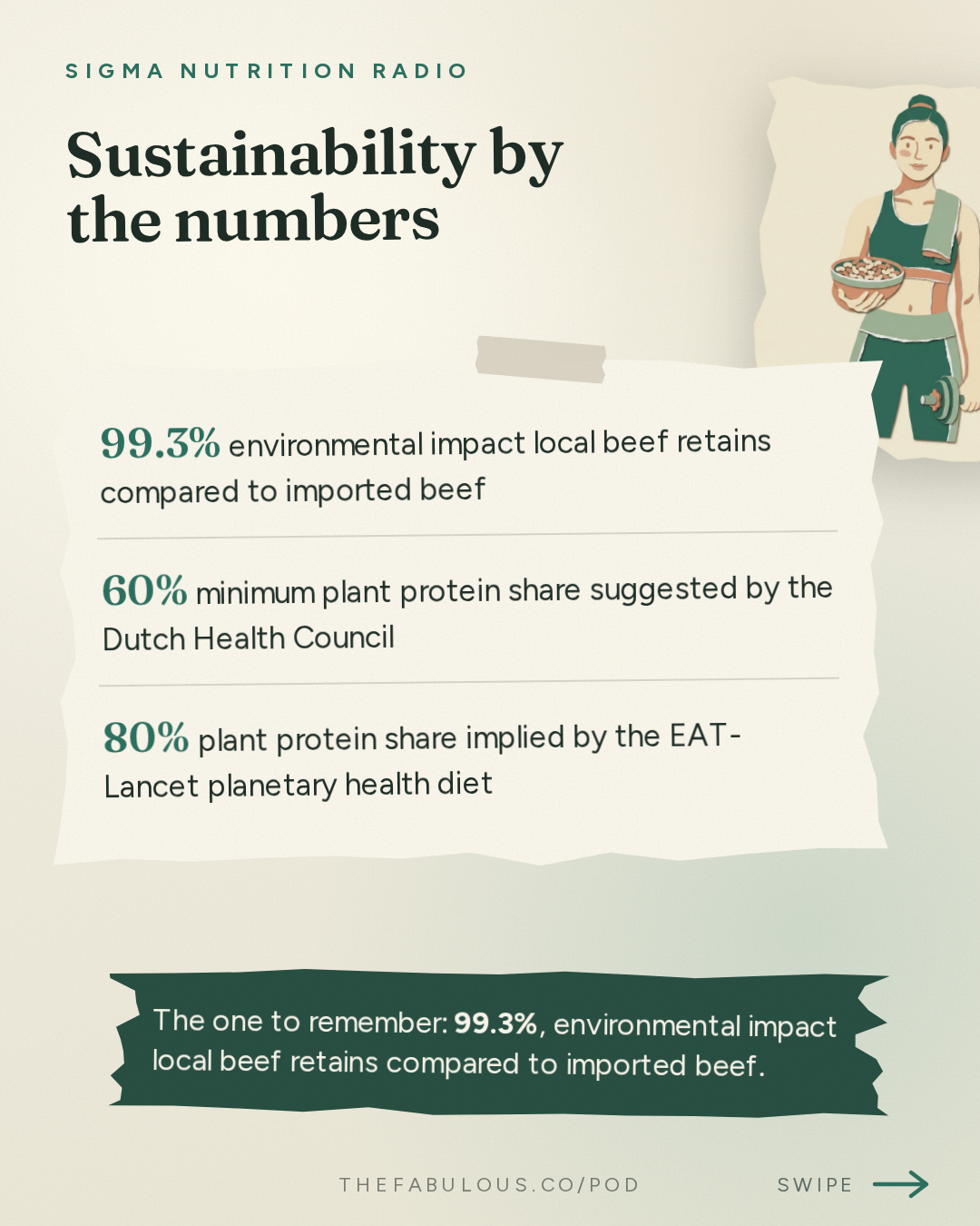 Sustainability by the numbers — Sigma Nutrition Radio: #624: Can Athletes Eat for Performance and the Planet? – Peter Res