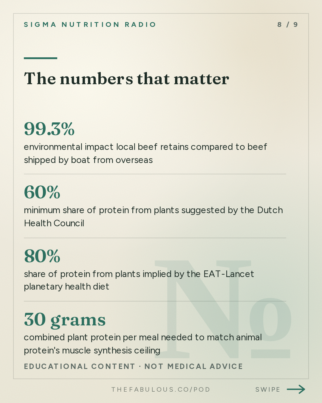 The numbers that matter — Sigma Nutrition Radio: #624: Can Athletes Eat for Performance and the Planet? – Peter Res