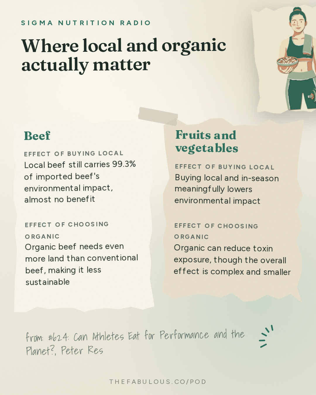 Where local and organic actually matter — Sigma Nutrition Radio: #624: Can Athletes Eat for Performance and the Planet? – Peter Res