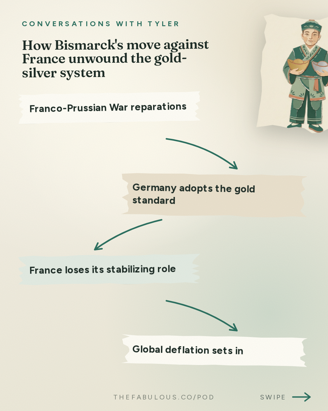 How Bismarck's move against France unwound the gold-silver system — Conversations with Tyler: Liaquat Ahamed on Financial Crises, Gold, and the Lessons of 1873