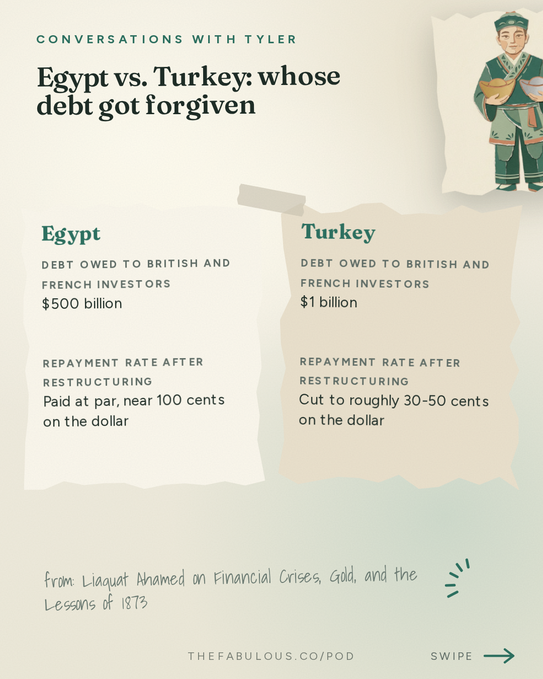 Egypt vs. Turkey: whose debt got forgiven — Conversations with Tyler: Liaquat Ahamed on Financial Crises, Gold, and the Lessons of 1873