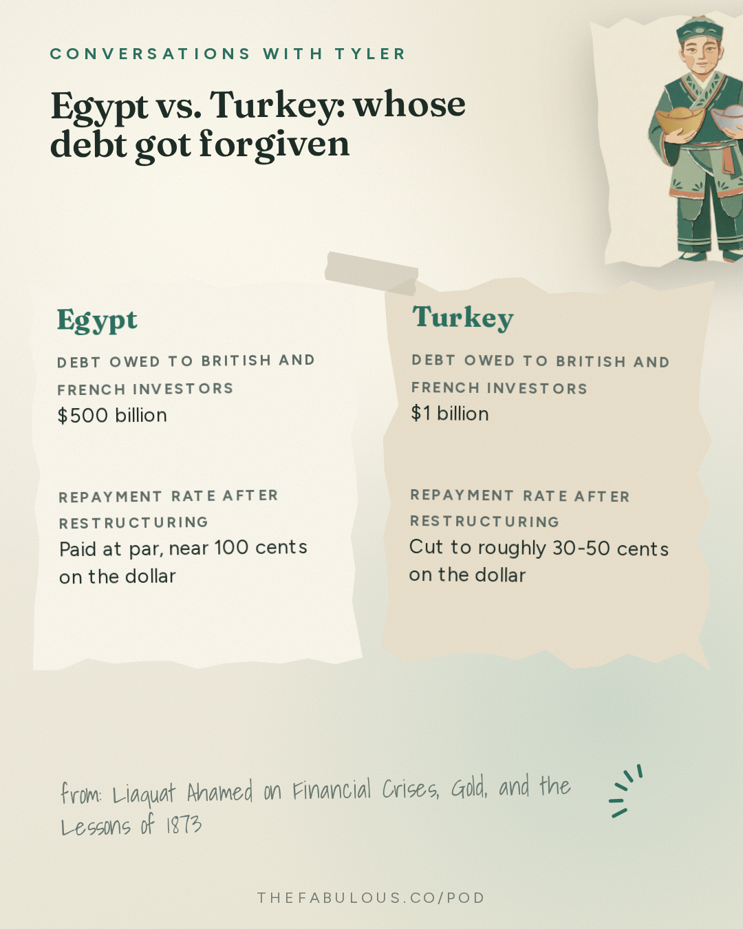 Egypt vs. Turkey: whose debt got forgiven — Conversations with Tyler: Liaquat Ahamed on Financial Crises, Gold, and the Lessons of 1873