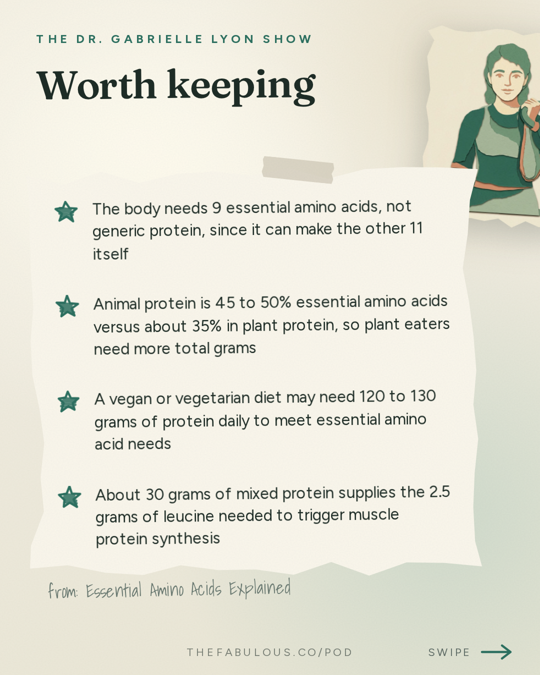 Worth keeping — The Dr. Gabrielle Lyon Show: Essential Amino Acids Explained: Protein Quality, Leucine, BCAAs and How Much You Need