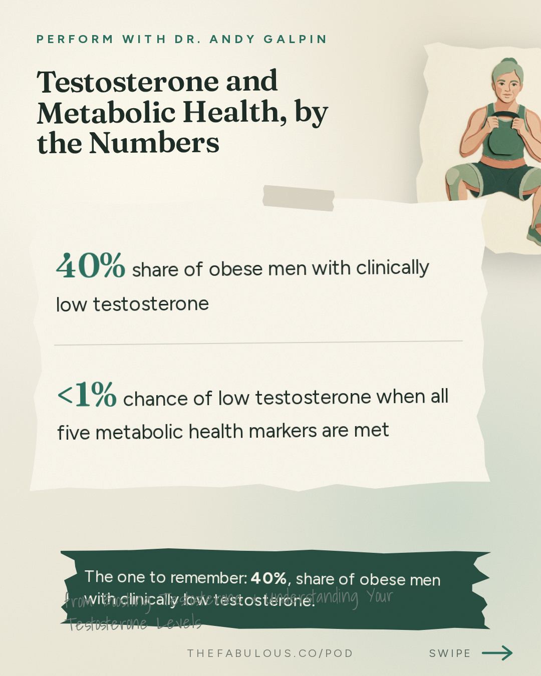 Testosterone and Metabolic Health, by the Numbers — Perform with Dr. Andy Galpin: Boosting Testosterone & Understanding Your Testosterone Levels (Aging, Muscle Growth & Nutrition)