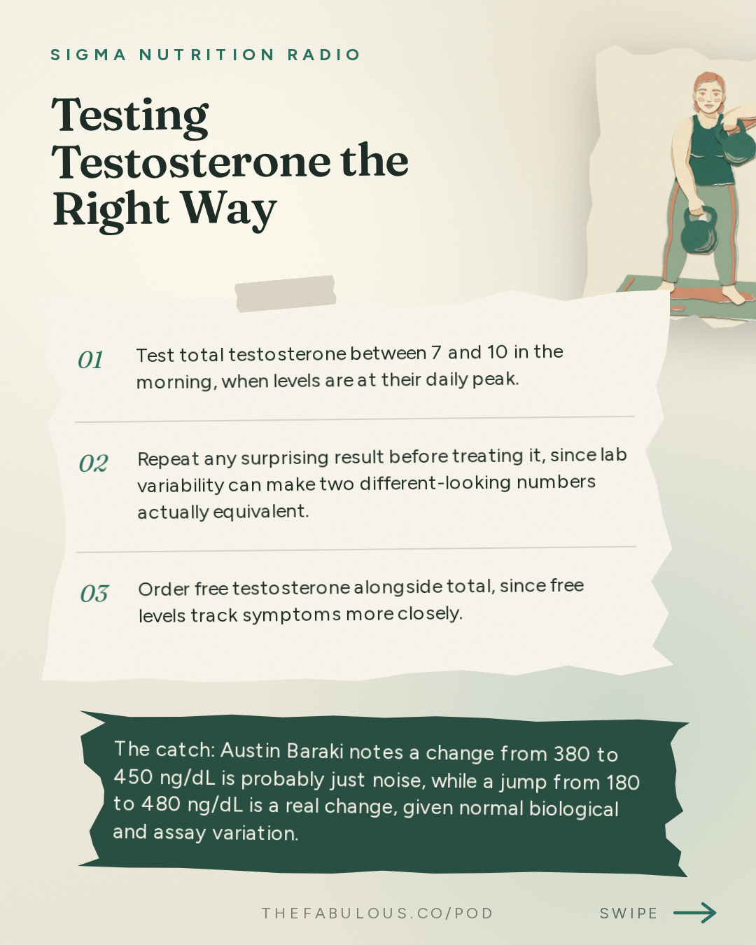 Testing Testosterone the Right Way — Sigma Nutrition Radio: #623: Testosterone Testing: What Do the Results Mean? When Does TRT Help? – Austin Baraki, MD