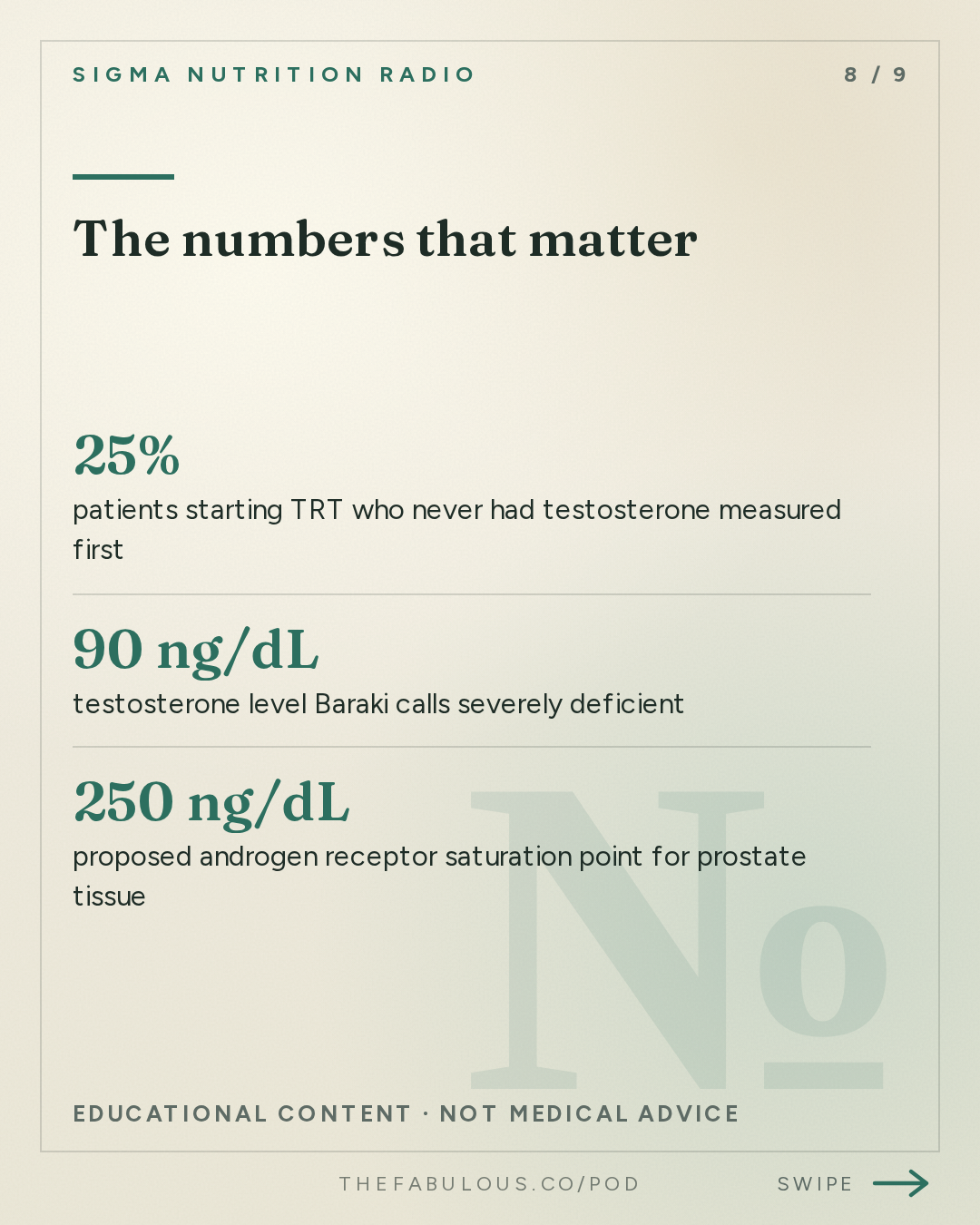 The numbers that matter — Sigma Nutrition Radio: #623: Testosterone Testing: What Do the Results Mean? When Does TRT Help? – Austin Baraki, MD