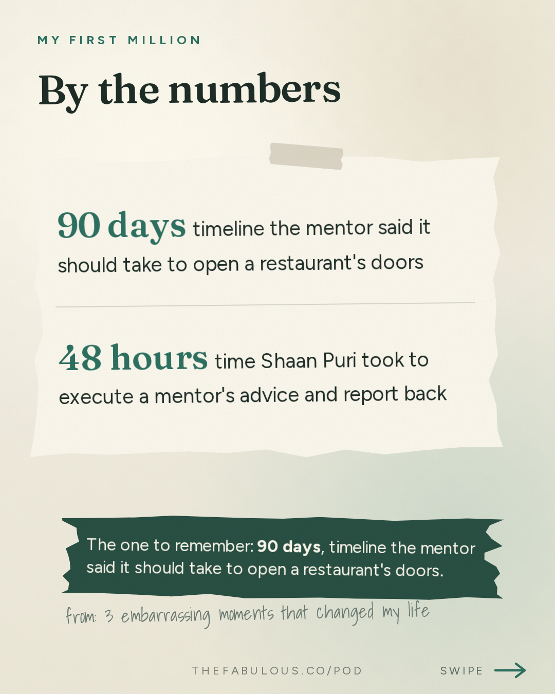 By the numbers — My First Million: 3 embarrassing moments that changed my life