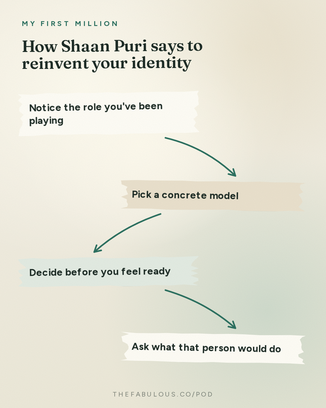 How Shaan Puri says to reinvent your identity — My First Million: 3 embarrassing moments that changed my life