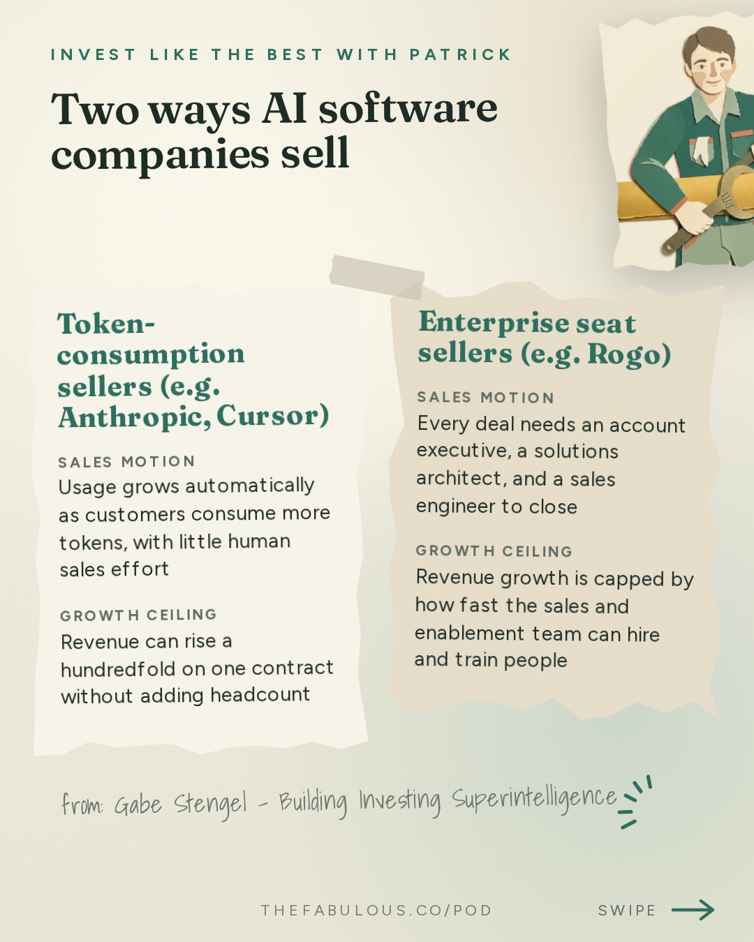 Two ways AI software companies sell — Invest Like the Best with Patrick O'Shaughnessy: Gabe Stengel - Building Investing Superintelligence - [Invest Like the Best, EP.492]