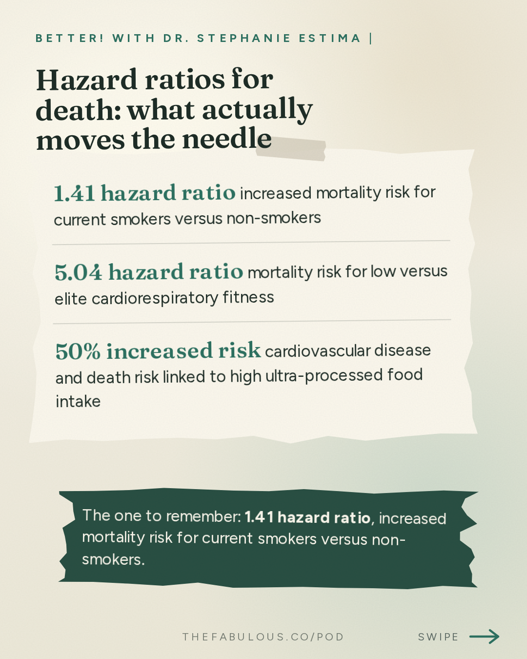 Hazard ratios for death: what actually moves the needle — BETTER! with Dr. Stephanie Estima | Strength, Body Composition & Perimenopause: Skinny Is Where You Go to Die: Muscle Power & Myokines for Ageing Women with Dr. Paul Taylor