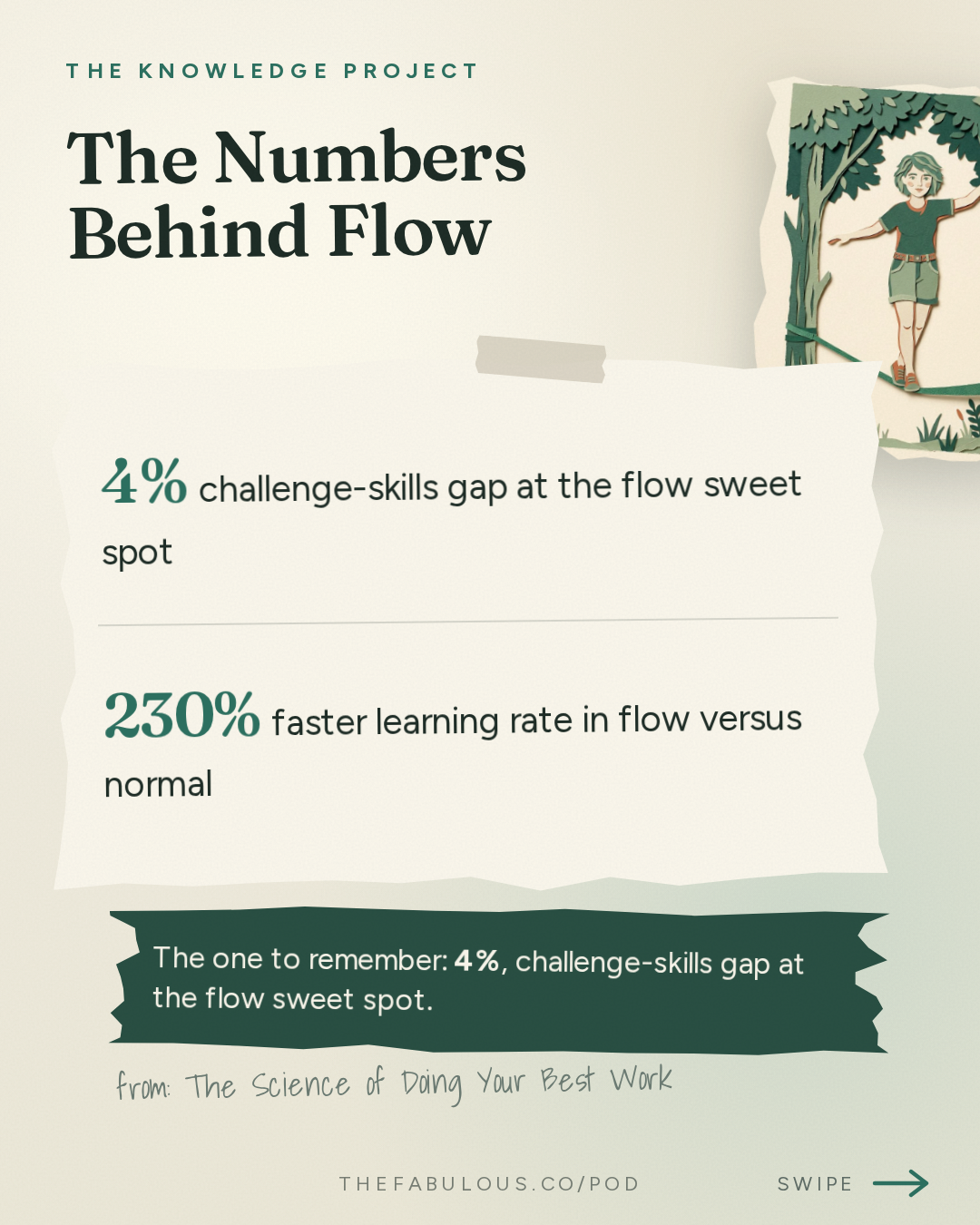 The Numbers Behind Flow — The Knowledge Project: The Science of Doing Your Best Work