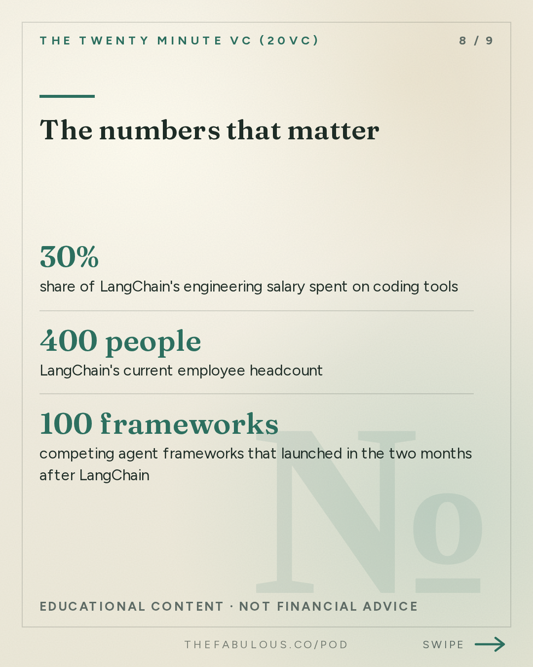 The numbers that matter — The Twenty Minute VC (20VC): Venture Capital | Startup Funding | The Pitch: 20VC: Horizontal vs Vertical Agents: Who Wins | Model Routing: Commodity or Increasing in Value | The Future of the Inference Market | Why Founders Should Take Discounts for Tier 1 Firms with Harrison Chase, LangChain