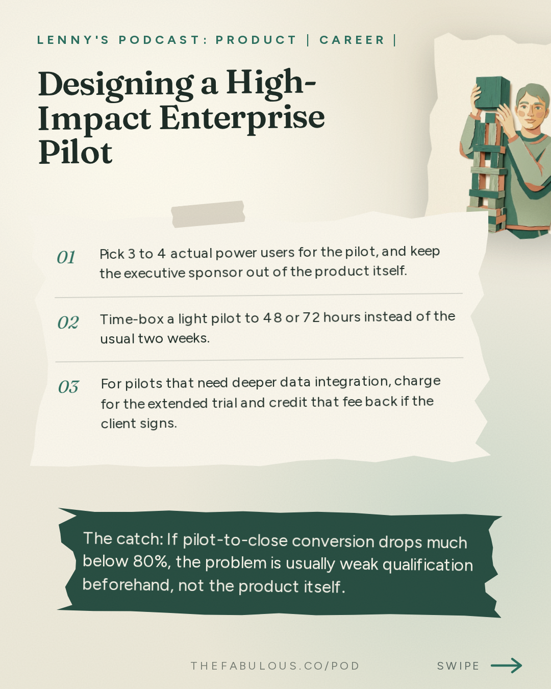 Designing a High-Impact Enterprise Pilot — Lenny's Podcast: Product | Career | Growth: How to close $100K+ enterprise deals, step by step | Jen Abel